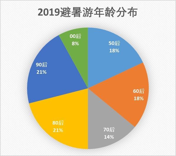 灬亲爱嘚灬 第2页