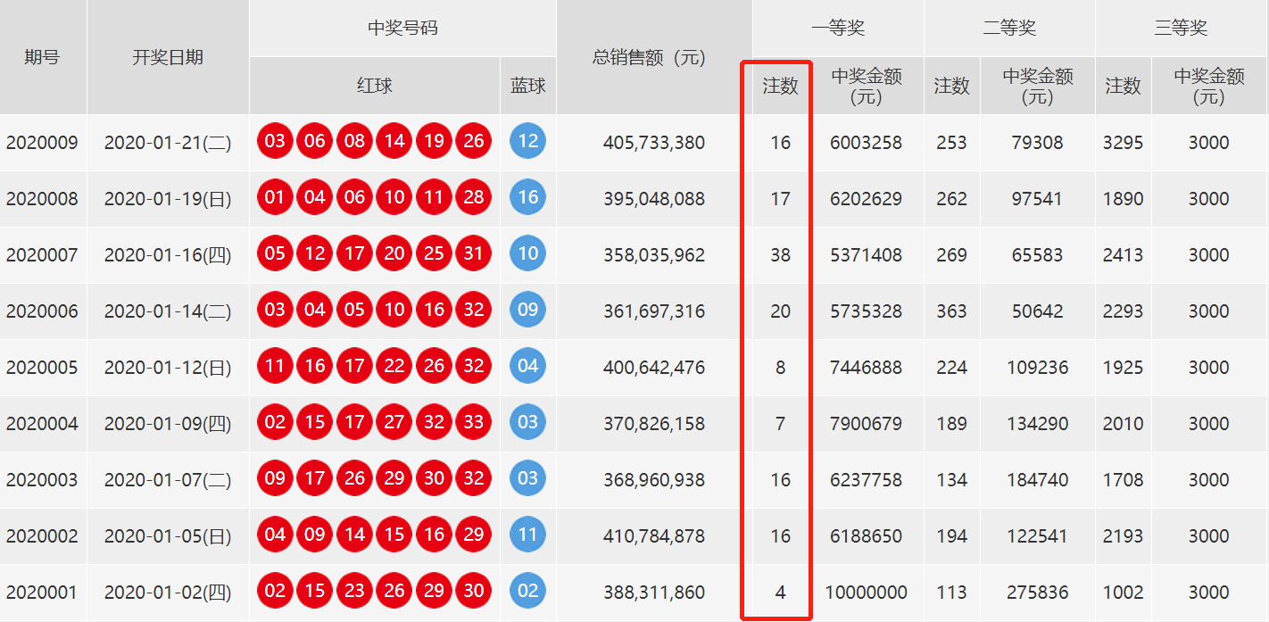 新澳门今晚开奖结果 开奖,实地数据验证计划_旗舰款55.930