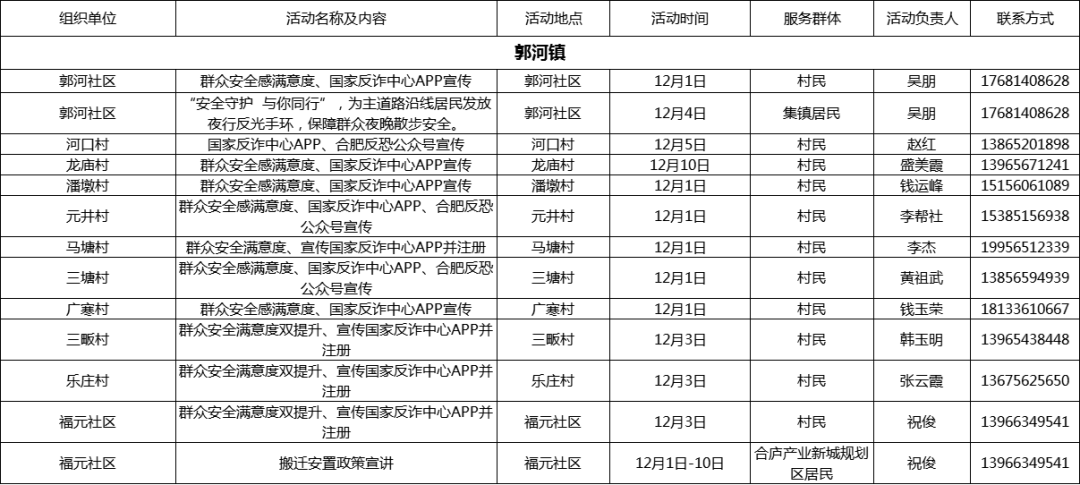 2004新奥门内部精准资料免费大全,国产化作答解释落实_豪华版180.300