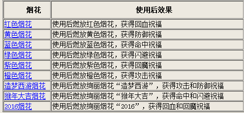 新澳门开奖结果+开奖号码,精确数据解析说明_入门版78.669