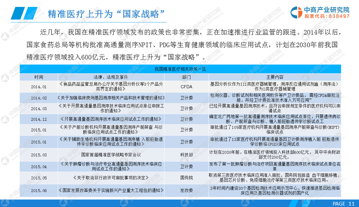 2024新澳精准正版资料,市场趋势方案实施_精装款66.637