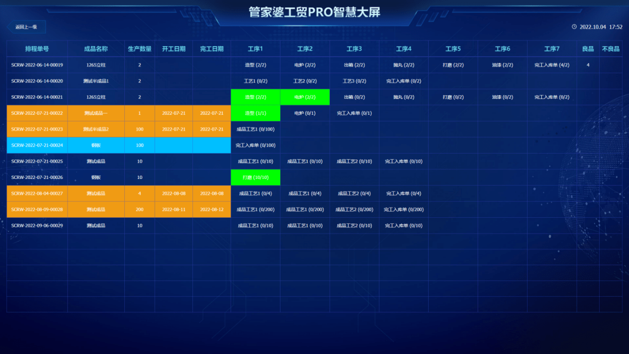 管家婆精准一肖一码100%,数据驱动计划解析_RX版76.451