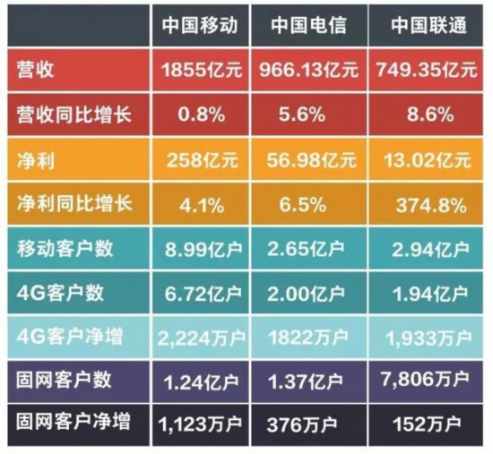 澳门一肖一码100%精准一,全面执行分析数据_进阶版23.734