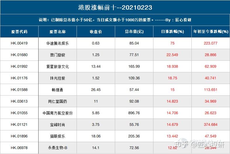 2024年12月9日 第59页