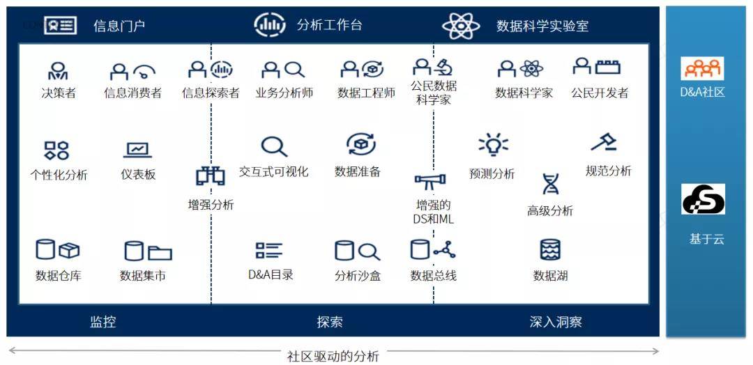 2024新澳门正版挂牌,深度解答解释定义_探索版41.418