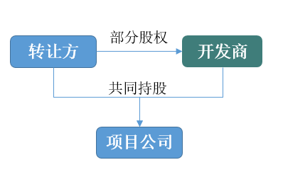 四期免费资料四期准,广泛的关注解释落实热议_Device58.289