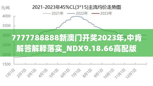 2024年新澳门王中王免费,深层策略执行数据_安卓版51.437