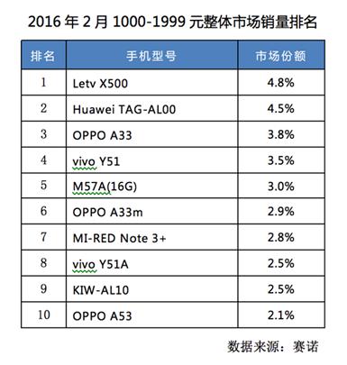 澳门开奖结果开奖记录表62期,实证数据解析说明_顶级款52.870