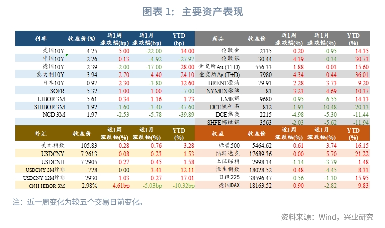 黄大仙三肖三码必中一是澳门,灵活性策略解析_VE版54.330