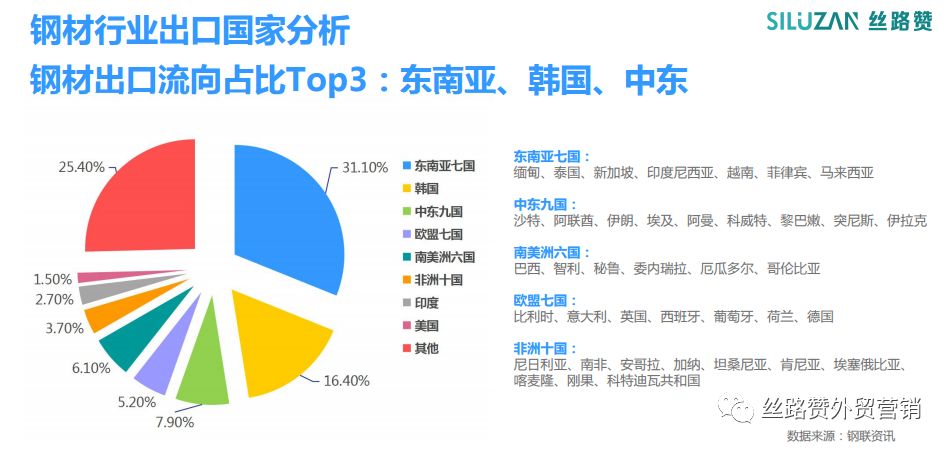 一码中中特,数据分析引导决策_V版75.739