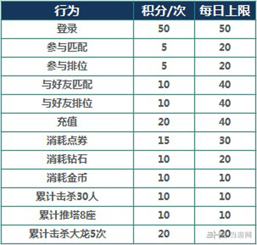 ご泣血★的剑彡 第2页