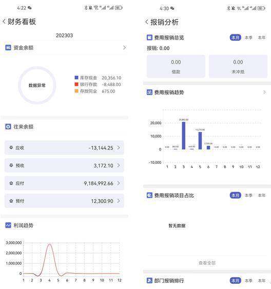 管家婆一肖一码最准,实时数据解释定义_Harmony款23.41