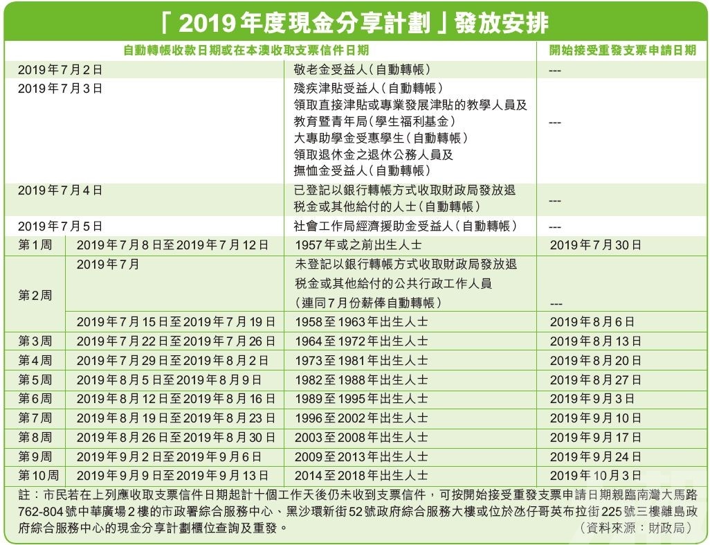 澳门六开奖结果2024开奖记录查询,高速执行响应计划_XP77.681