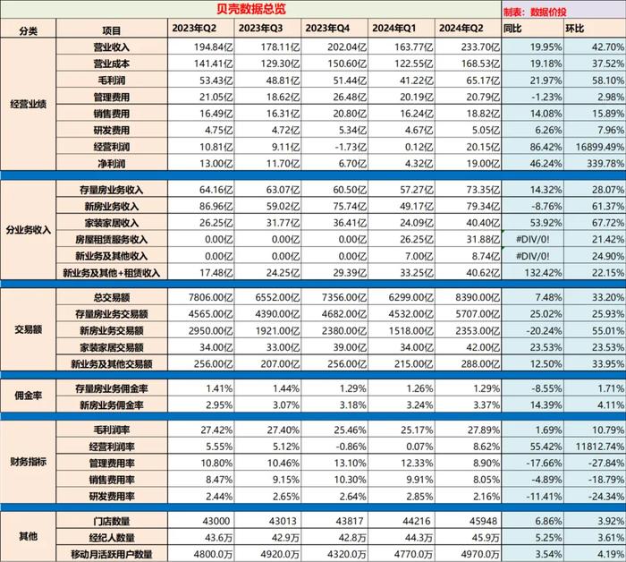 2024年香港正版免费大全一,准确资料解释落实_Windows90.849