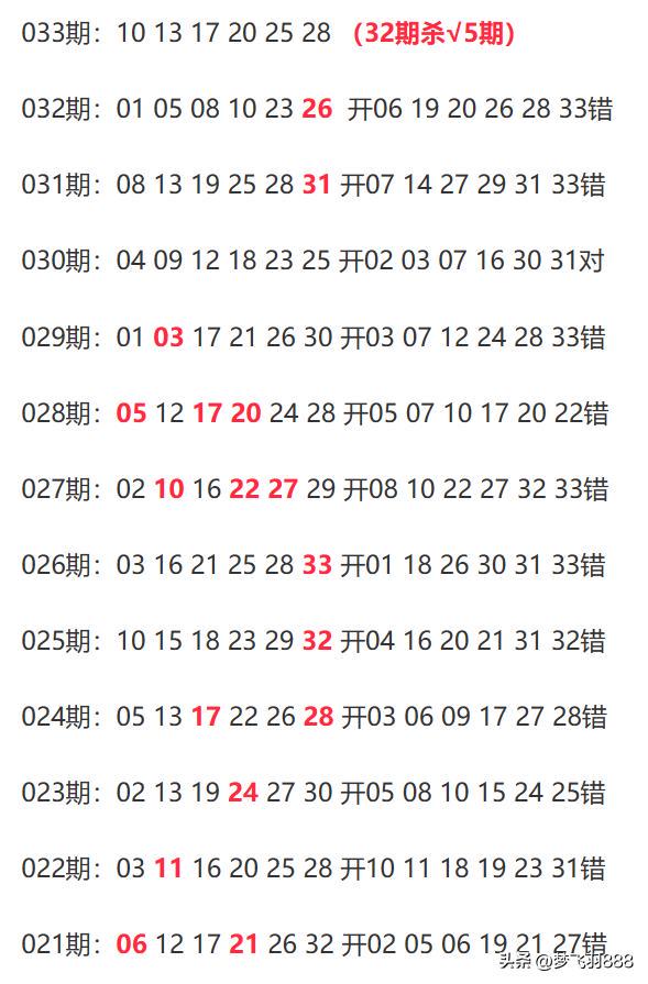 2024年12月9日 第30页