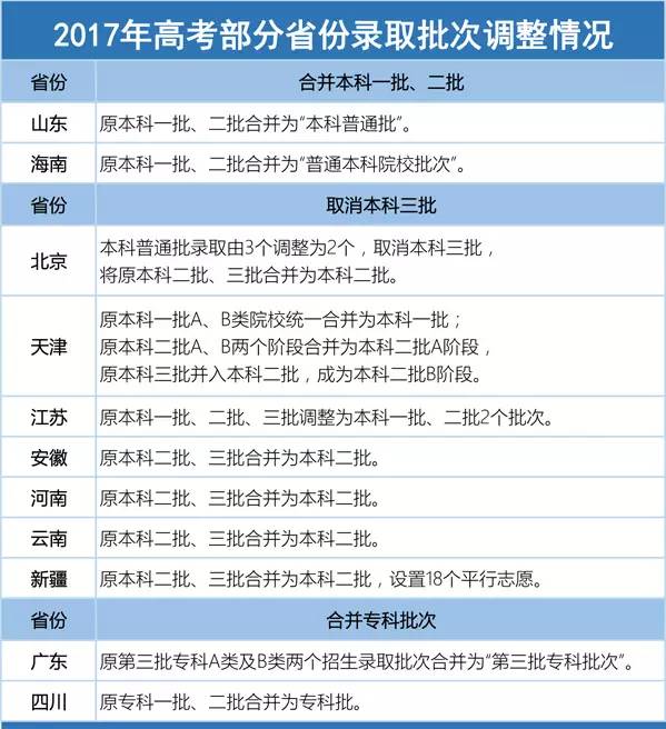 澳门六开奖结果2024查询网站,资源整合策略实施_精英版201.123