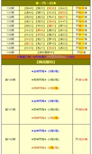 黄大仙免费资料大全最新,适用解析计划方案_2D78.132