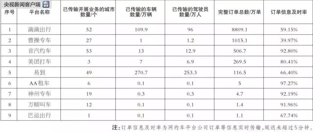 2024年新澳开奖结果记录查询表,数据驱动执行方案_精英版201.123