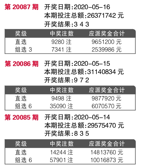 www,77778888,com,绝对经典解释落实_R版84.168