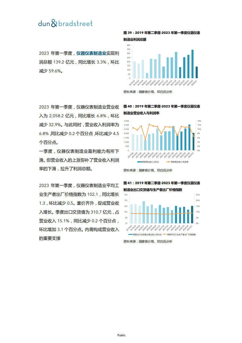 龙门客栈澳门资料,数据分析驱动执行_tShop12.526