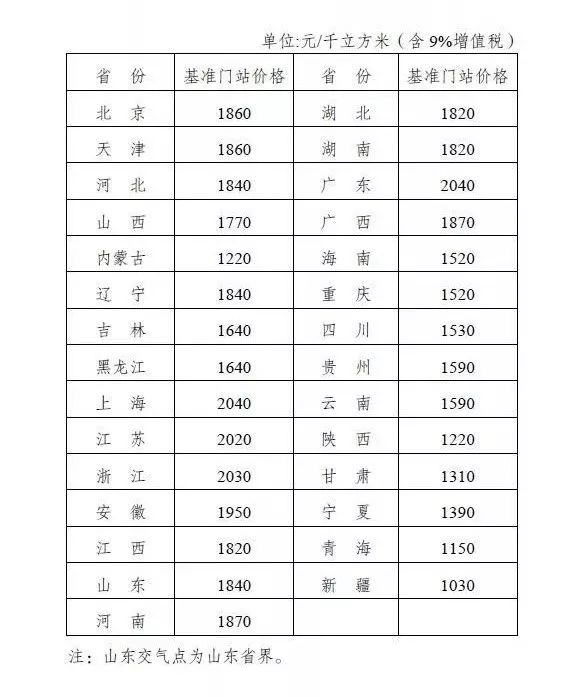 2024新奥门天天开好彩大全85期,完整的执行系统评估_入门版42.280