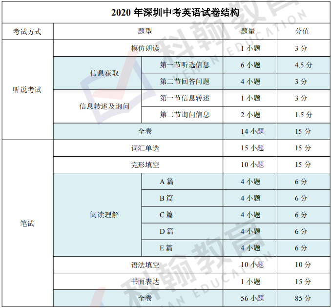 2024年12月9日 第17页