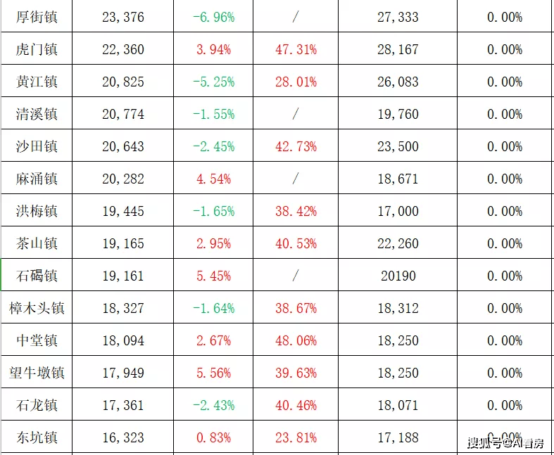 2023新澳门免费开奖记录,深度数据应用策略_Holo34.818