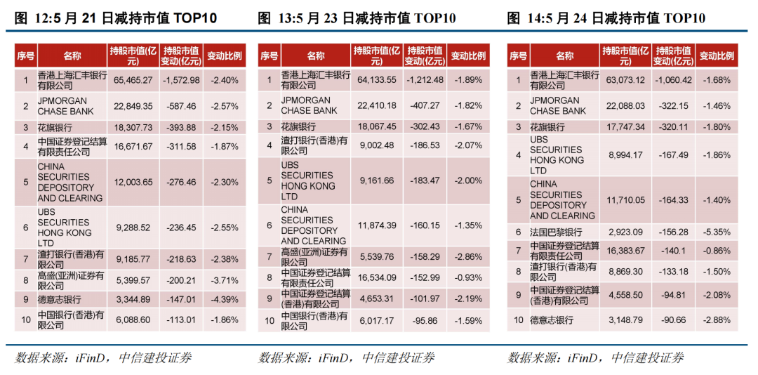 2024年澳门历史记录,适用解析方案_tShop65.965