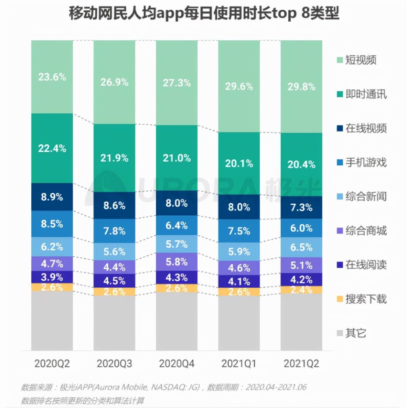 2024新澳天天免费大全,实地解析数据考察_X63.91