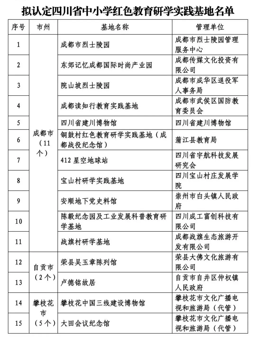 三中三免费公开期期三中三,灵活性执行计划_定制版6.22