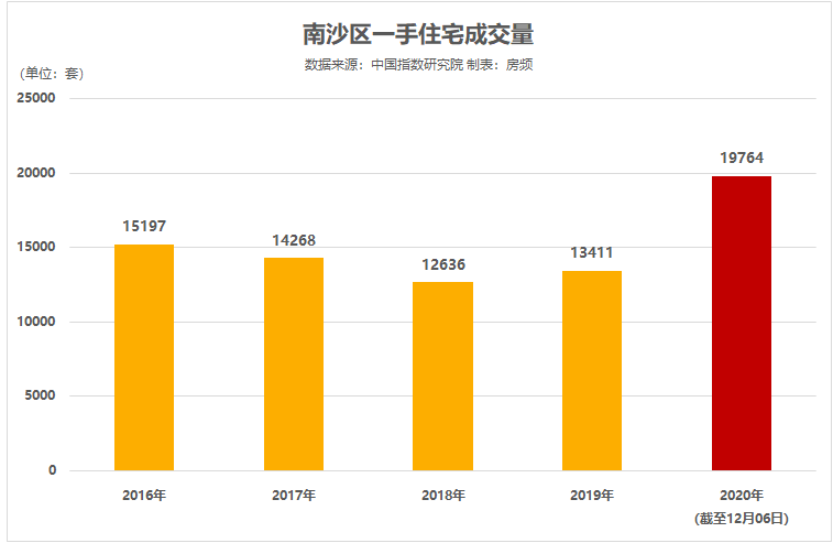 香港二四六天天彩开奖,实地分析数据执行_网红版91.611