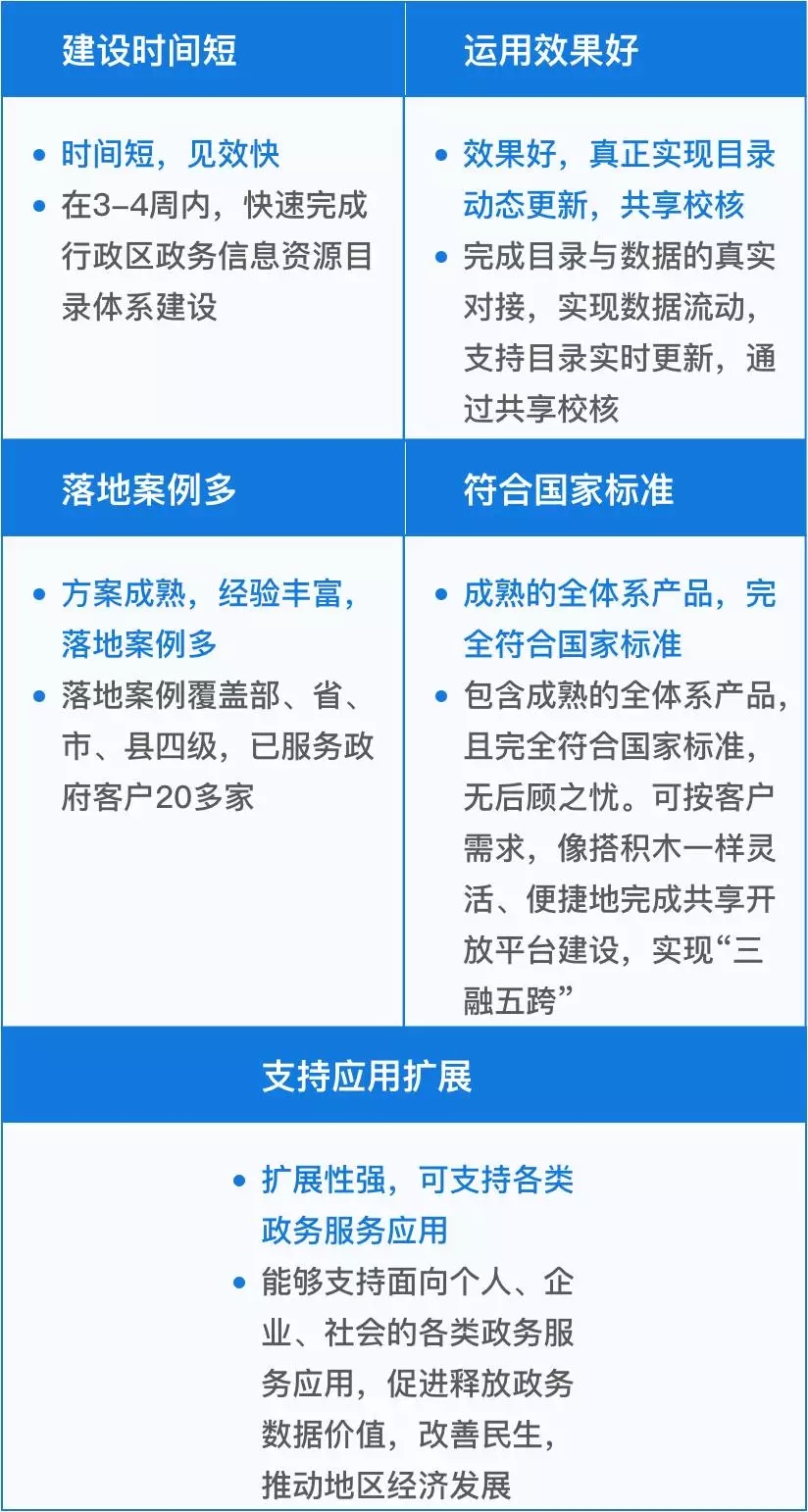 一码一肖一特一中,资源整合策略_Windows73.101