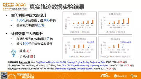 2024新澳门天天开奖免费资料,效率资料解释落实_豪华版6.23