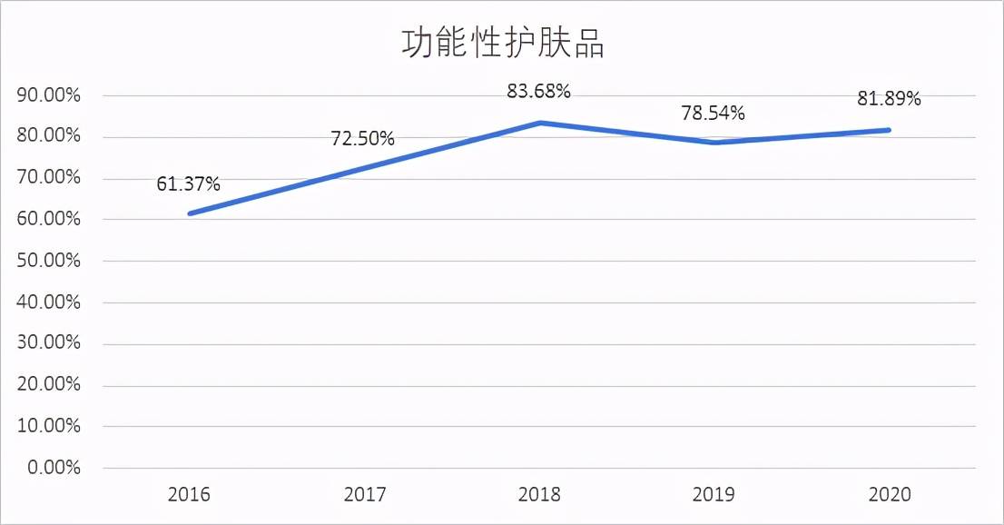 新奥天天精准资料大全,深度调查解析说明_tool87.295