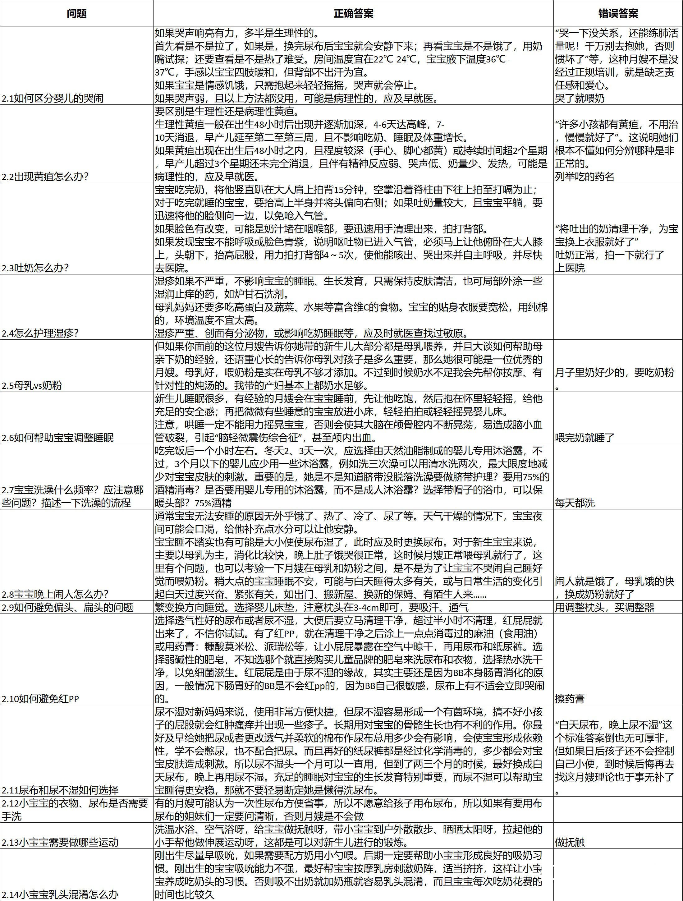 微雨花间 第2页