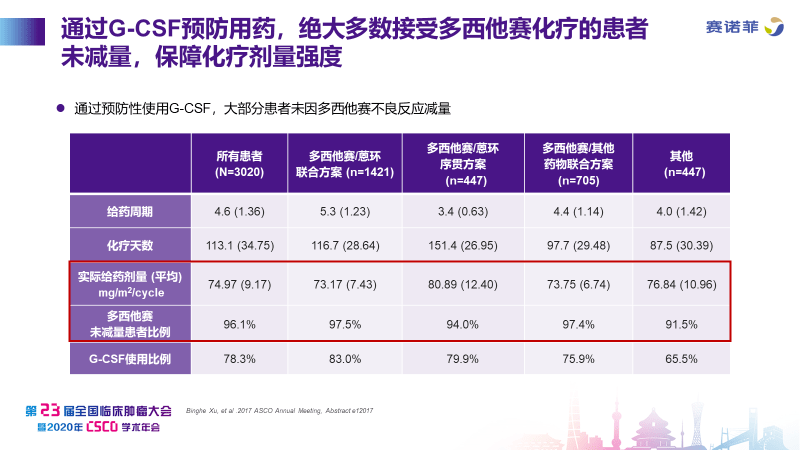 新澳精准资料免费提供267期,全面评估解析说明_Device37.934