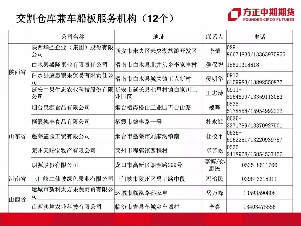 澳门今晚必开一肖1,现状解读说明_NE版19.900