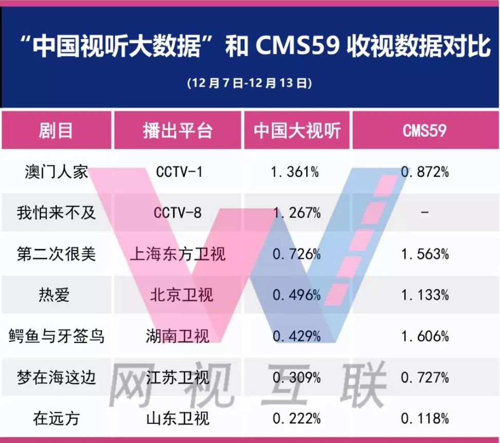 2024新澳最准最快资料,深入解析应用数据_WP版97.884