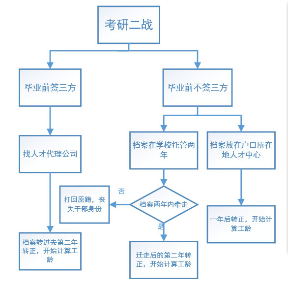 新澳门资料大全免费新鼬,稳定计划评估_Z24.460