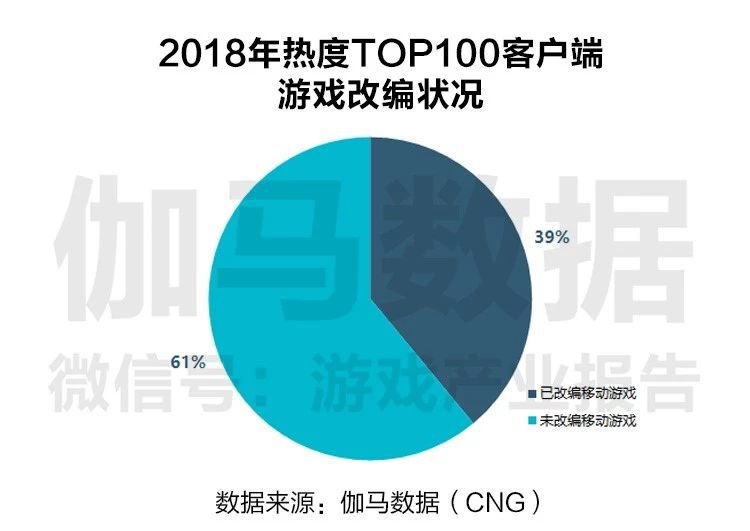 新奥天天彩免费资料最新版本更新内容,实地数据评估方案_HDR版56.23