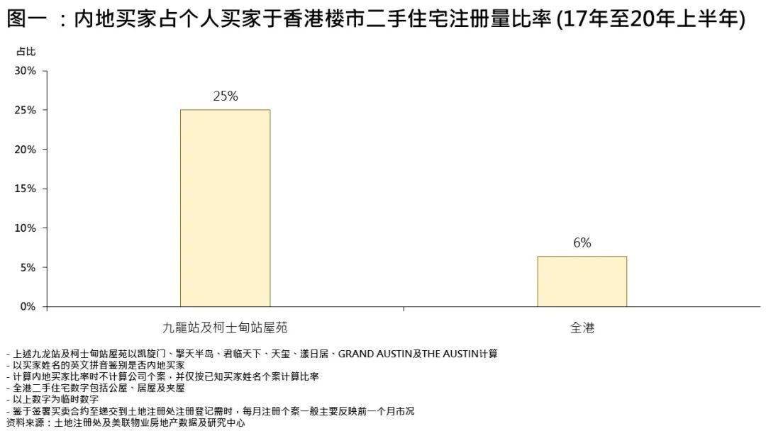 香港6合资料大全查,实地考察数据分析_投资版37.76