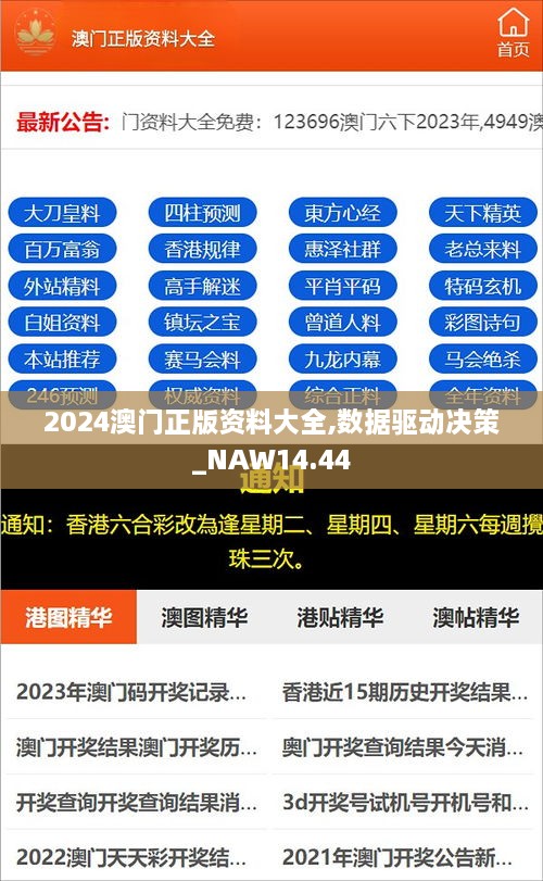 澳门正版资料免费大全,数据驱动设计策略_Surface13.154