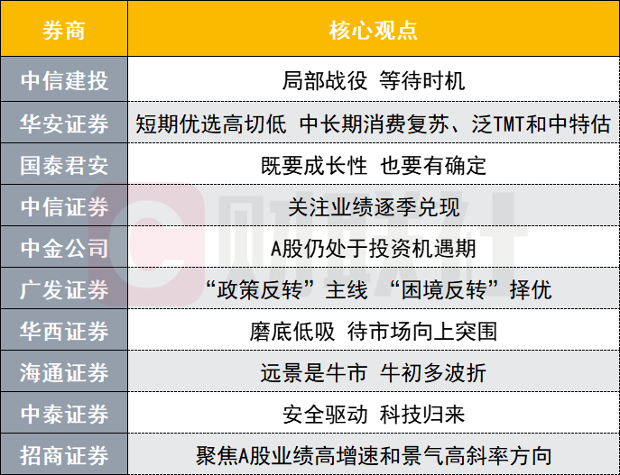 正宗黄大仙中特一肖,精细策略分析_精英款93.876