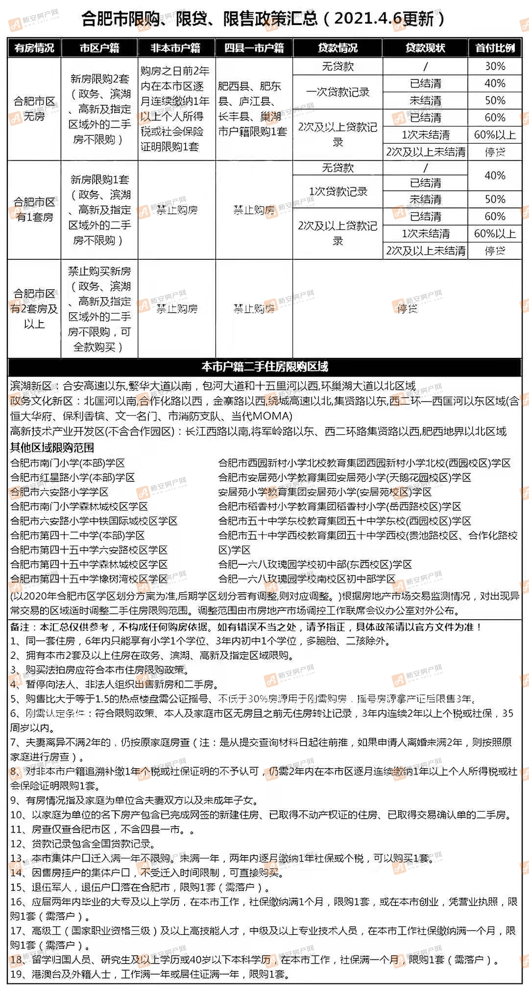 澳门三码三码精准100%,国产化作答解释落实_精简版105.220