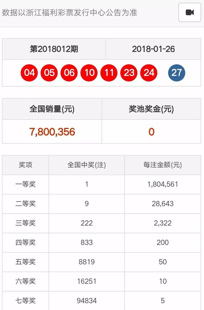 澳门天天彩资料正版免费特色快8,实证解析说明_Gold22.899