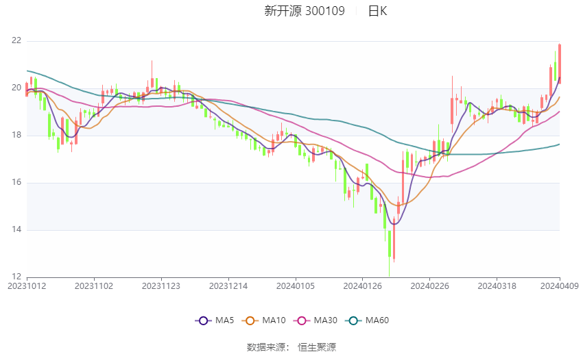 2024年新奥门天天开彩,快速设计响应解析_Nexus42.597