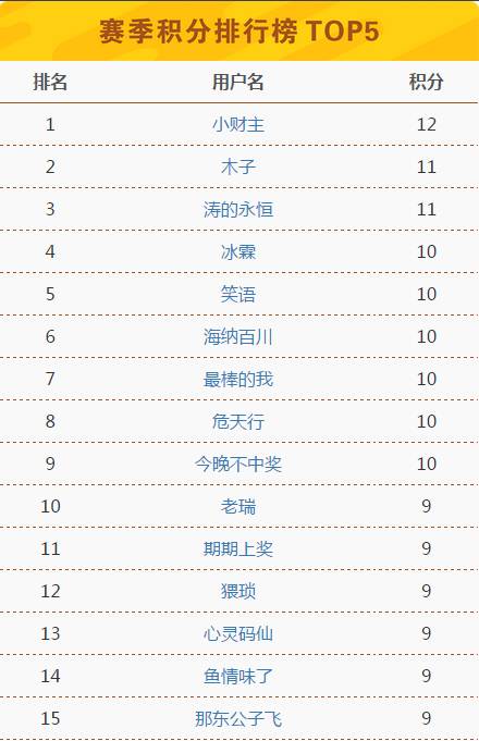 2024澳门今晚开奖号码香港记录,实际数据说明_4DM72.132