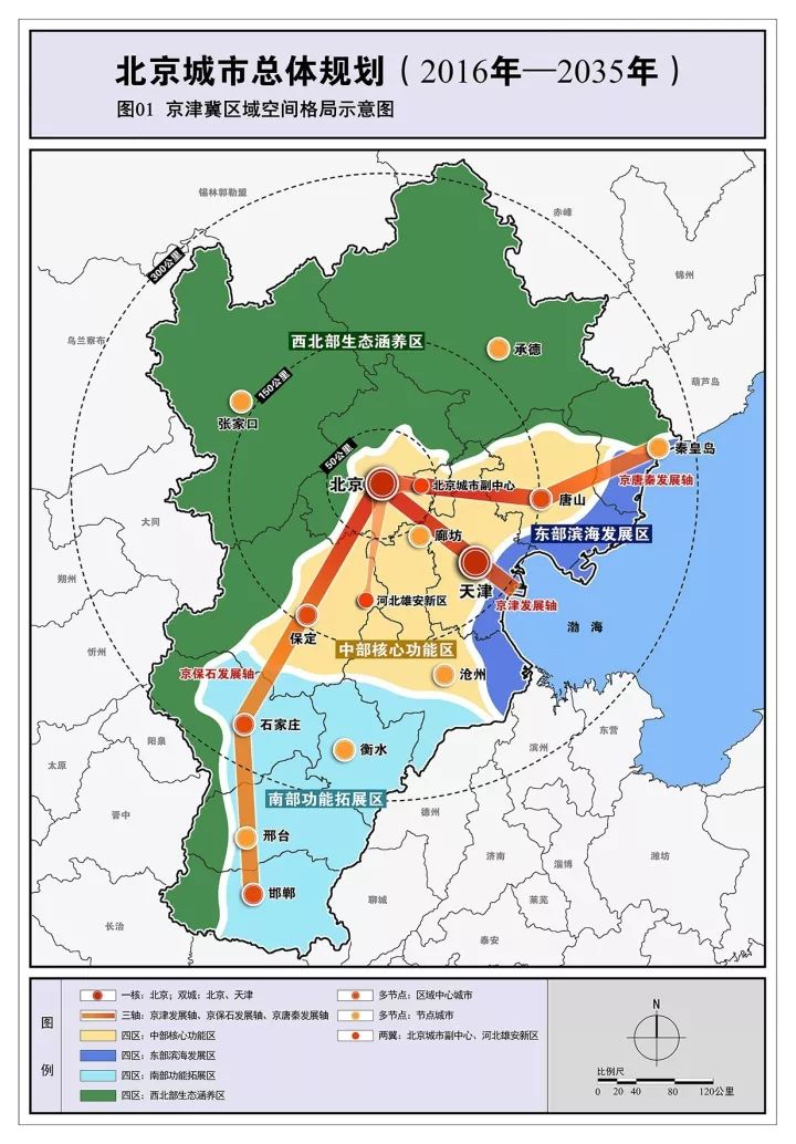 北林区级托养福利事业单位发展规划概览